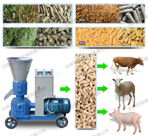 飼料顆粒機(jī)價格 飼料顆粒機(jī)成套設(shè)備