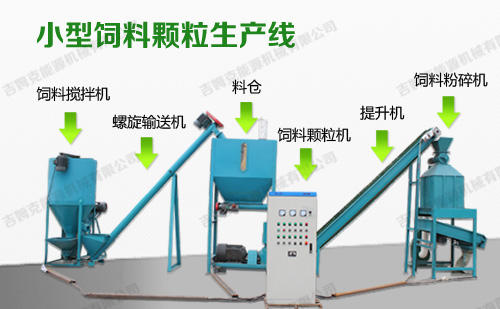 吉姆克專業(yè)生產(chǎn)牛羊飼料顆粒機(jī) 牛羊飼料顆粒機(jī)生產(chǎn)線 廠家直銷 價(jià)格優(yōu)惠