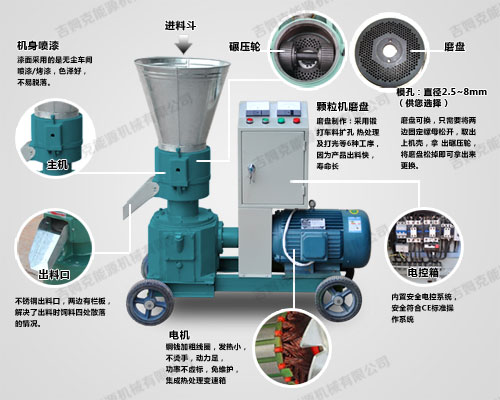 飼料顆粒機細(xì)節(jié)結(jié)構(gòu)與配置圖片